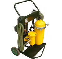 BLYJ系列便攜式濾油機