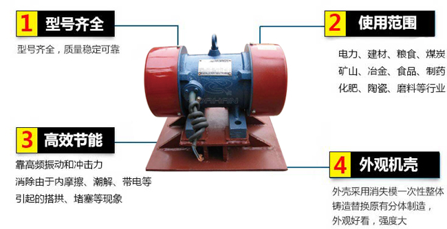 lzf倉壁振動器：1，型號齊全：型號齊全，質(zhì)量穩(wěn)定可靠。2，適用范圍：電力，建材，糧食，煤炭，礦山，冶金，食品，制藥，化肥，陶瓷，磨料等行業(yè)。3，高效：靠高頻振動和沖擊力消除由于內(nèi)摩擦，潮解，帶電等引起的塔供，堵塞等現(xiàn)象。4，外觀機(jī)殼：外殼采用消失模一次性整體鑄造替換原有分體制造，外觀好看，強(qiáng)度大。