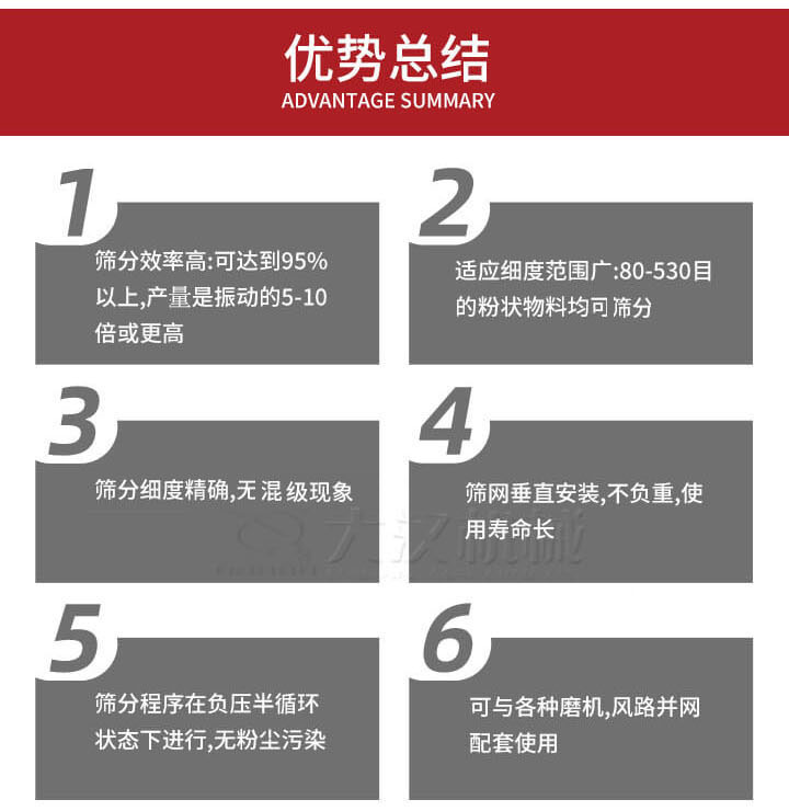 優勢總結：1，適用細度范圍廣：80-530目的粉狀物料軍可篩分，2，篩分細度，無混級現象，3，篩網垂直安裝，不負重，適用壽命長。4，篩分程序在負壓版循環狀態下進行，無粉塵污染。5，可與各種磨機，風路并網配套使用。