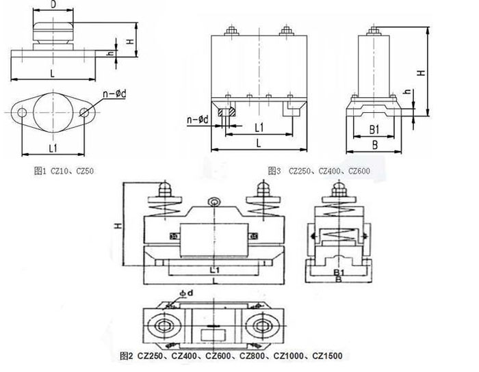 CZ電磁倉壁振動器cz250，cz400，cz800，材質000，cz1500的外形尺寸描述。