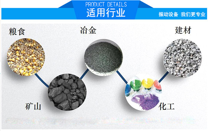 顆粒振動篩適用行業：糧食，冶金，建材，礦山，化工。