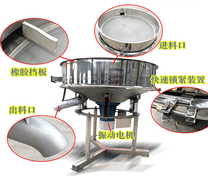 高頻篩主要由：進(jìn)料口，橡膠擋板，出料口，快速鎖緊裝置，振動電機等組成。