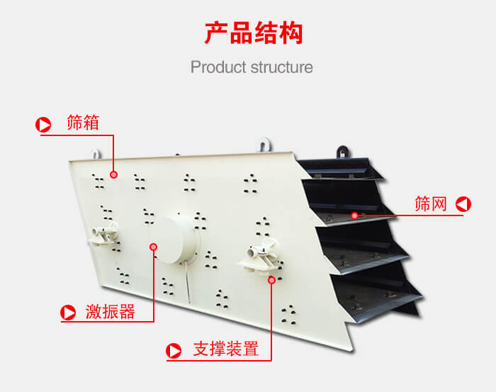 產品結構:篩箱,激振器,支撐裝置,篩網等結構
