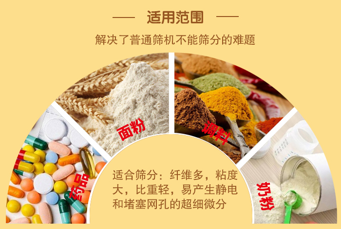 閘門式旋振篩適用物料：藥品，面粉，調料奶粉等物料的篩分