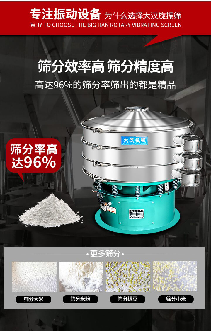 旋振篩結(jié)構(gòu)：進(jìn)料口，網(wǎng)架，防塵蓋，出料口，加重塊，束環(huán)，上部重錘，彈簧，下部重錘等。