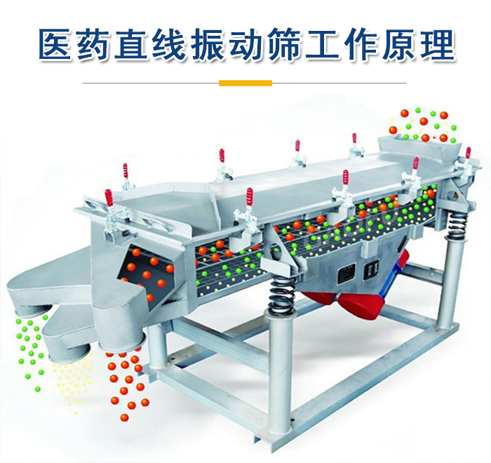 醫(yī)藥直線振動(dòng)篩工作原理是依靠振動(dòng)電機(jī)的振動(dòng)實(shí)現(xiàn),將物料從進(jìn)料口進(jìn)入篩箱,利用篩孔的大小不同實(shí)現(xiàn)物料的篩分。